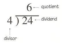 I'm confused if a divisor is a number u use to divide a number and do long divsion-example-1