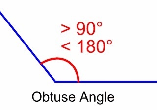 What is a obtuse angle?-example-1