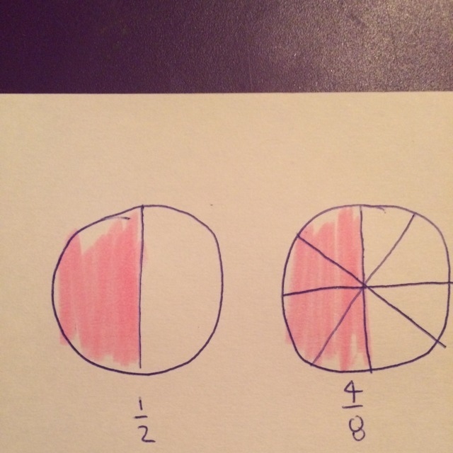 ingrid wants to shade models to show one half is equivalent to four eights. she should-example-1