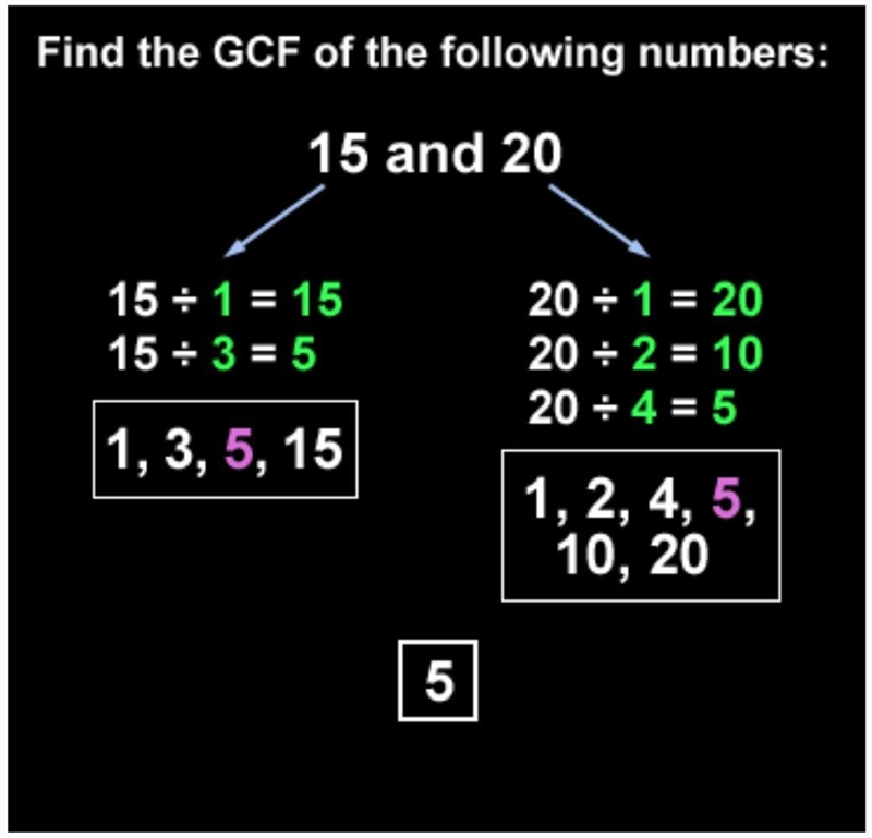 What is the greatest common factor of 15 and 20-example-1