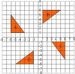 Need to see a picture of 90 degrees clockwise-example-1