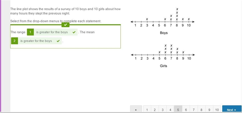 The line plot shows the results of a survey of 10 boys and 10 girls about how many-example-1