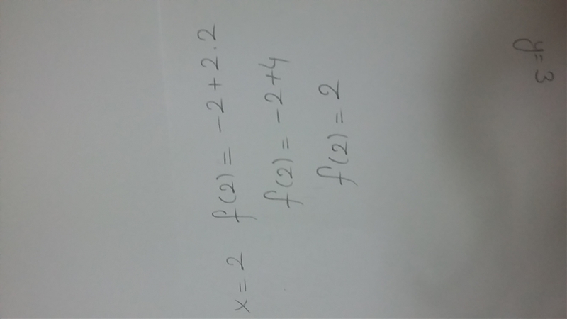 Graph f(x) =-2+2x. Then find the value of f(x) when x is 2-example-1