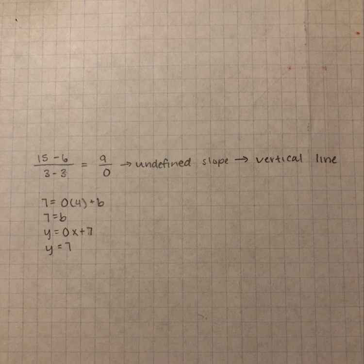 write an equation in slope intercept form for the line that passes through (4,7) and-example-1