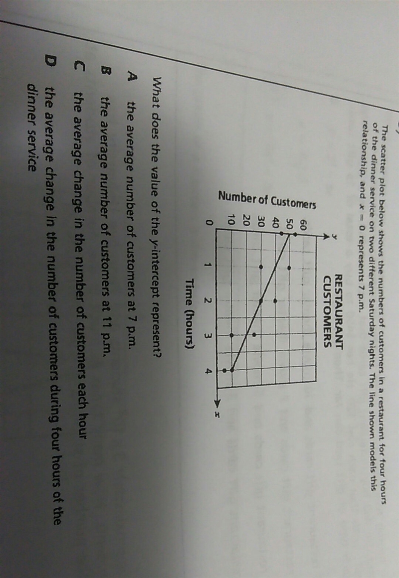 What does the value of the y-intercept represent?-example-1