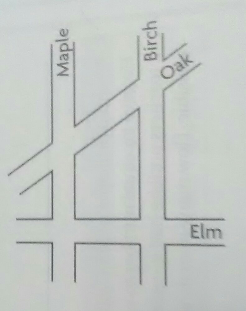 1.name two streets that intersect but do not appear to be perpendicular 2.name two-example-1