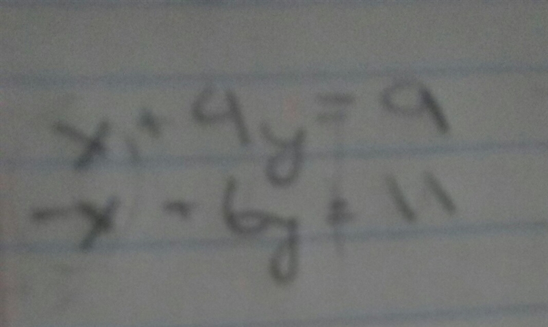 plz explain to me step by step how I can solve for x and y using the system of equations-example-1