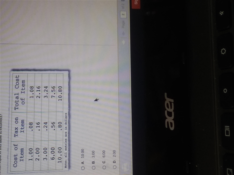 Which input in the table is incorrect?-example-1