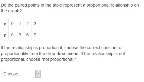 Do the paired points in the table represent a proportional relationship on the graph-example-1