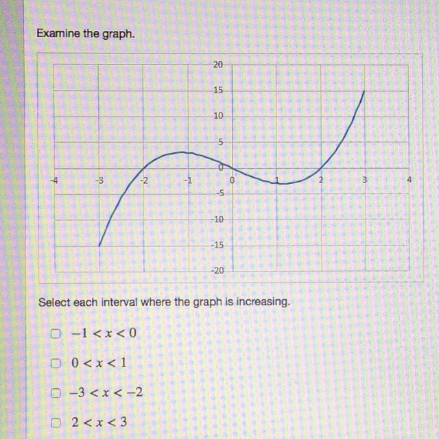 PLEAS HELP!!! Examine the graph. A. -1 < x < 0 B. 0 < x < 1 C. -3 &lt-example-1