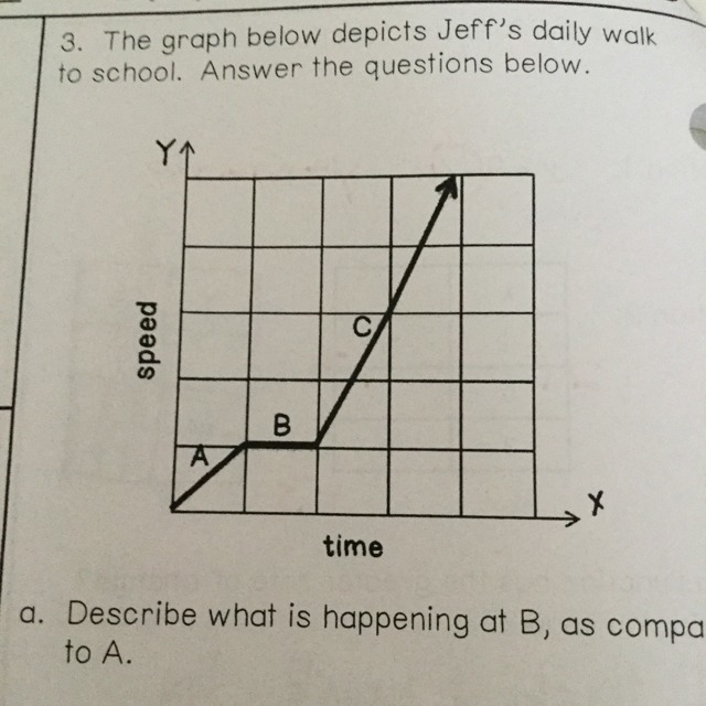 How do I do this????-example-1