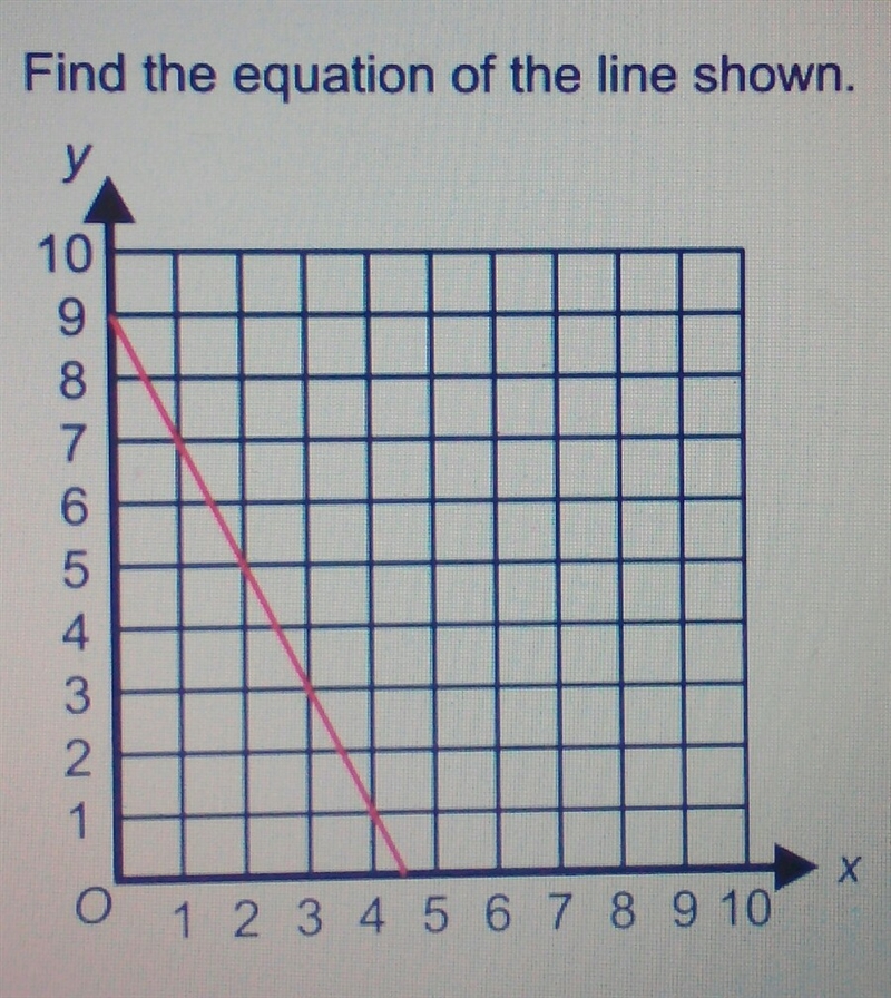 Need some y=mx+c help please-example-1