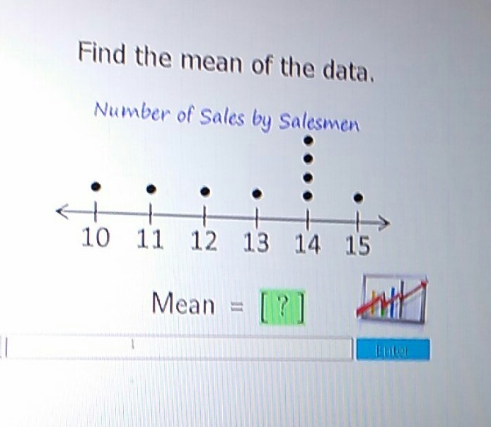 Find the mean of the data-example-1