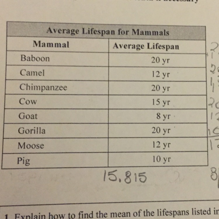 Which measure of center is most representative of the data? Explain-example-1