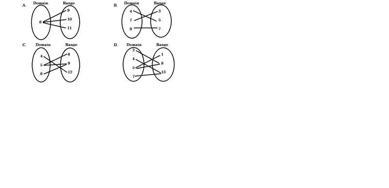 4. Which relation is also a function?-example-1