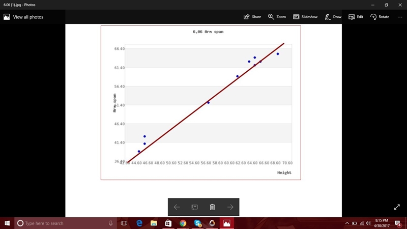 1: Write the equation of the line of best fit using the slope-intercept formula y-example-1