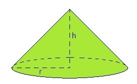 If h = 18 in. and r = 6 in., what is the volume of the cone shown below? Use 3.14 for-example-1