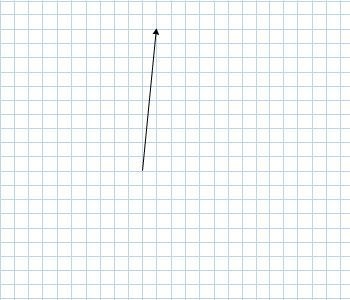 Which motion does the vector show? A. left 1 unit and down 10 units B. right 1 unit-example-1