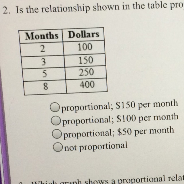 Is the relationship shown in the table proportional? If so what is the ratio of dollars-example-1