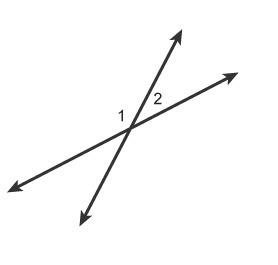 24 POINTS!!!!!!!!!!! Which relationship describes angles 1 and 2? Select each correct-example-1