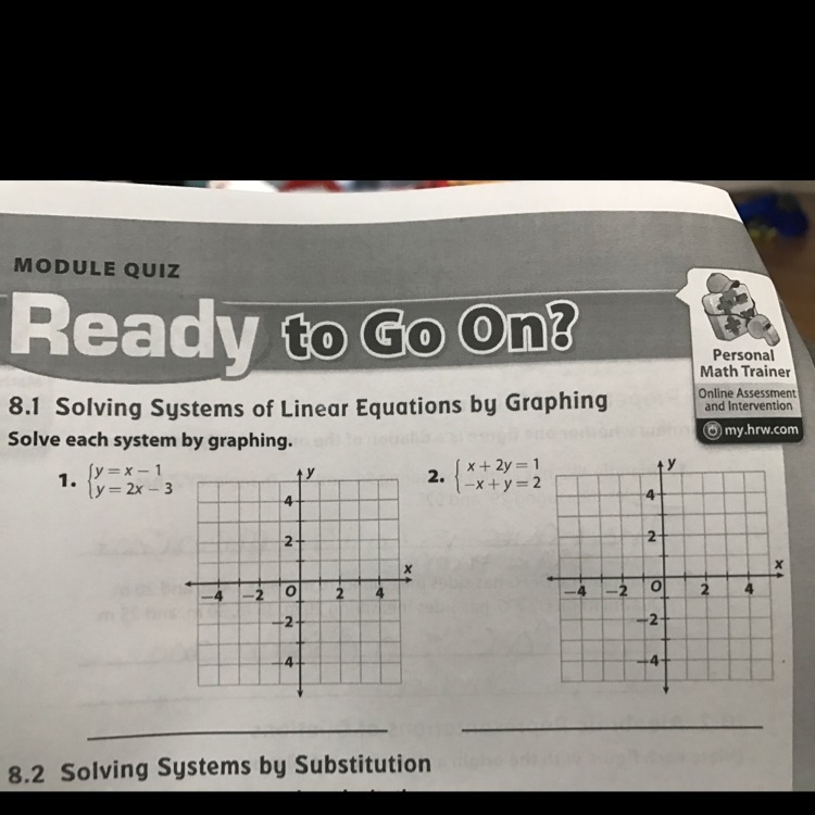 How do I solve these Linear equations by graphing?-example-1