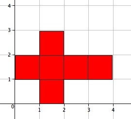 Plz help Consider the net of a square box where each unit on the coordinate plane-example-1