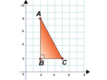 The image shows a right triangle in the coordinate plane. What is the measure of segment-example-1