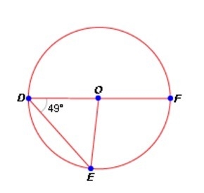 Question: In the diagram below, point O is the center of the given circle. What is-example-1