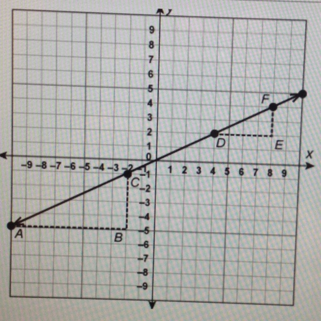 20PTS! 2) Explain why the triangles below are proportional to each other. 4) a train-example-1