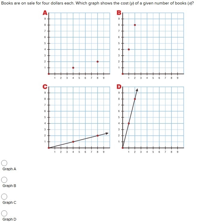 No answers until image-example-1