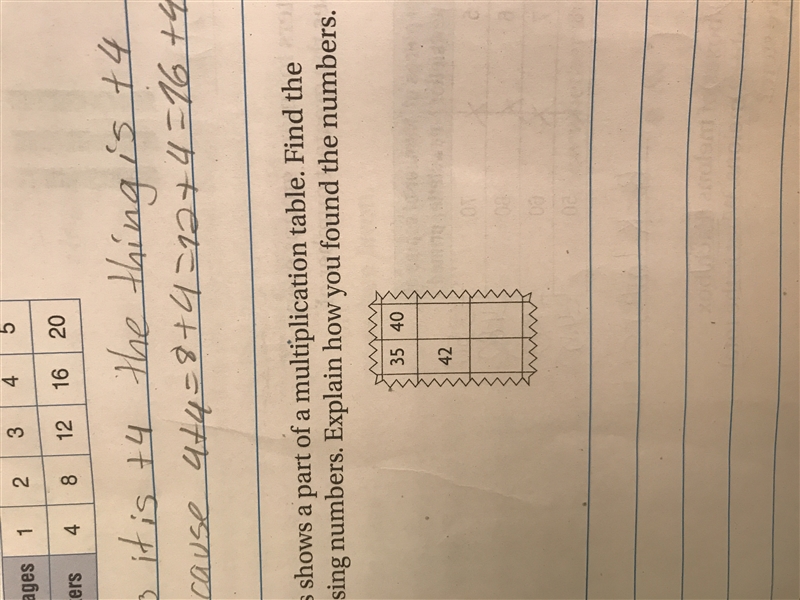 This shows a part of a multiplication table. Find the missing numbers. Explain how-example-1