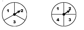 Brittany spins the two spinners pictured below. How many outcomes are in the sample-example-1