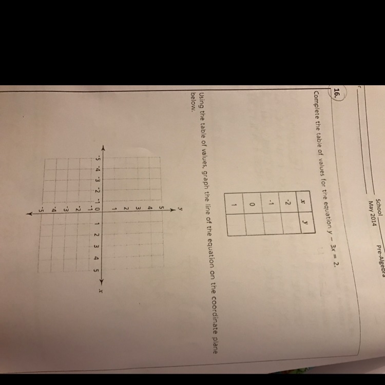 How do I do this problem? Please help!-example-1