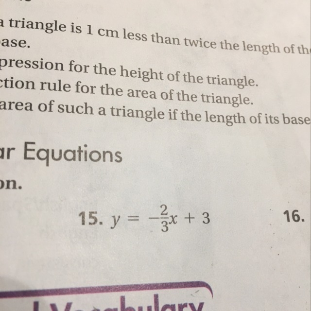 How do I graph this?-example-1