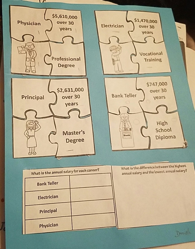 Plz help me understand how to solve this (the question is at the box on the bottom-example-1