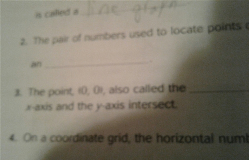 Where the points (0,0) Where the x-axis and the y-axis intersect is also called a-example-1