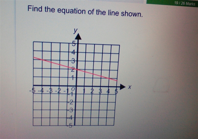 Find tye equation of the line shown-example-1