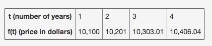 Please help me figure this out! For Part A I got increasing by 3% because (1.03) is-example-1