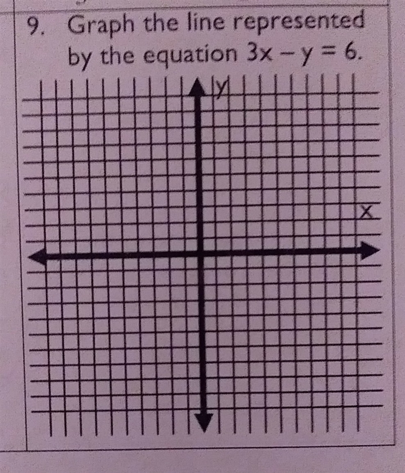 I need help graphing this can somebody help me please-example-1