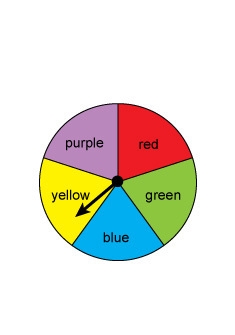 How many different combinations are possible if a coin and a number cube are each-example-1