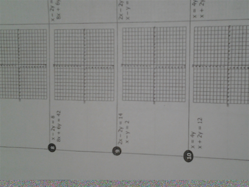 How do you graph a system of equation-example-1