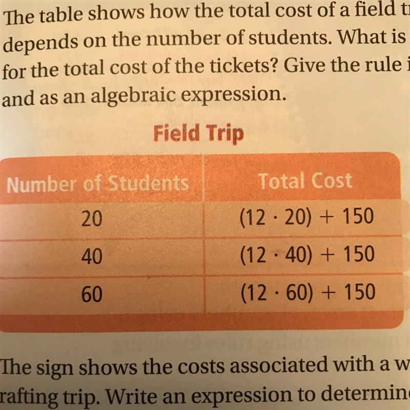 the table shows how the total cost of a field trip depends on the number of students-example-1