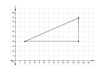 What is the area of the triangle in the coordinate plane? A.25.0 units2 B.27.5 units-example-1