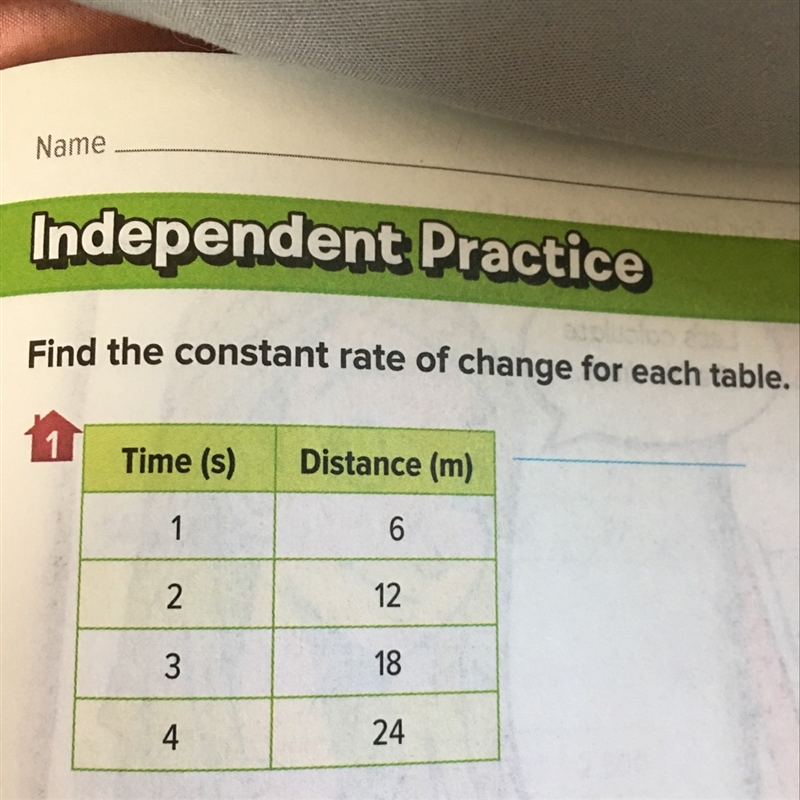 The constant rate of changing for the table-example-1