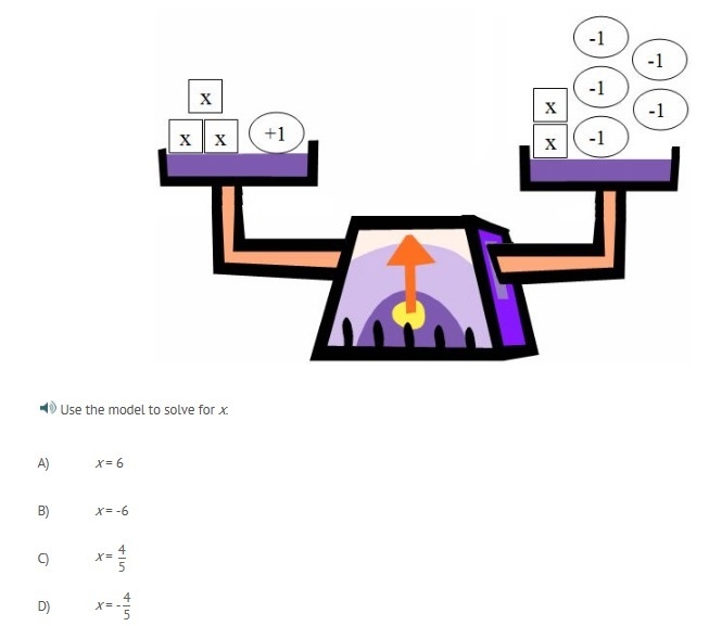 Use the model to solve for x-example-1