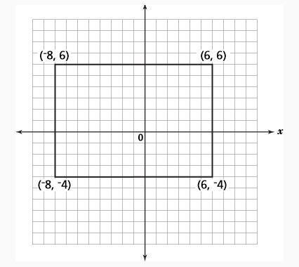 Jamal’s deck is in the shape of a polygon and is shown on the grid below. What is-example-1