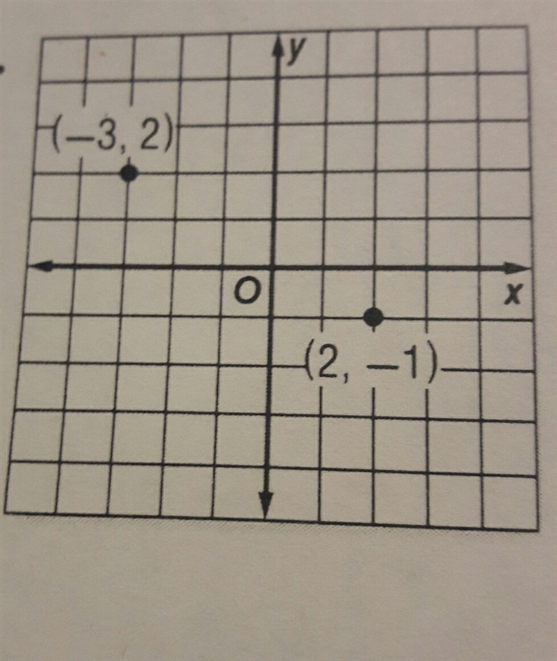 Find the distance between each pair-example-1