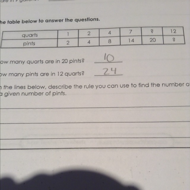 Describe the rule you use to find the number of quarts in a given number of pints-example-1