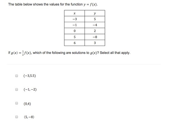 Functions - Algebra I-example-1