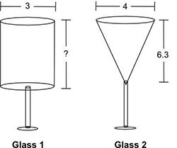 Celia filled the glasses shown below completely with water. The total amount of water-example-1